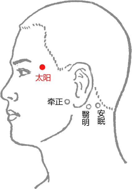 太阳